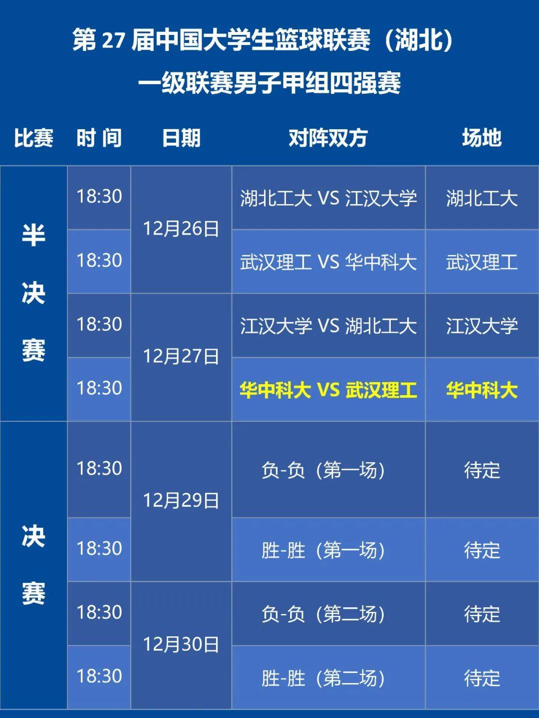 包含赛场风云再起，篮球之巅即将问鼎的词条