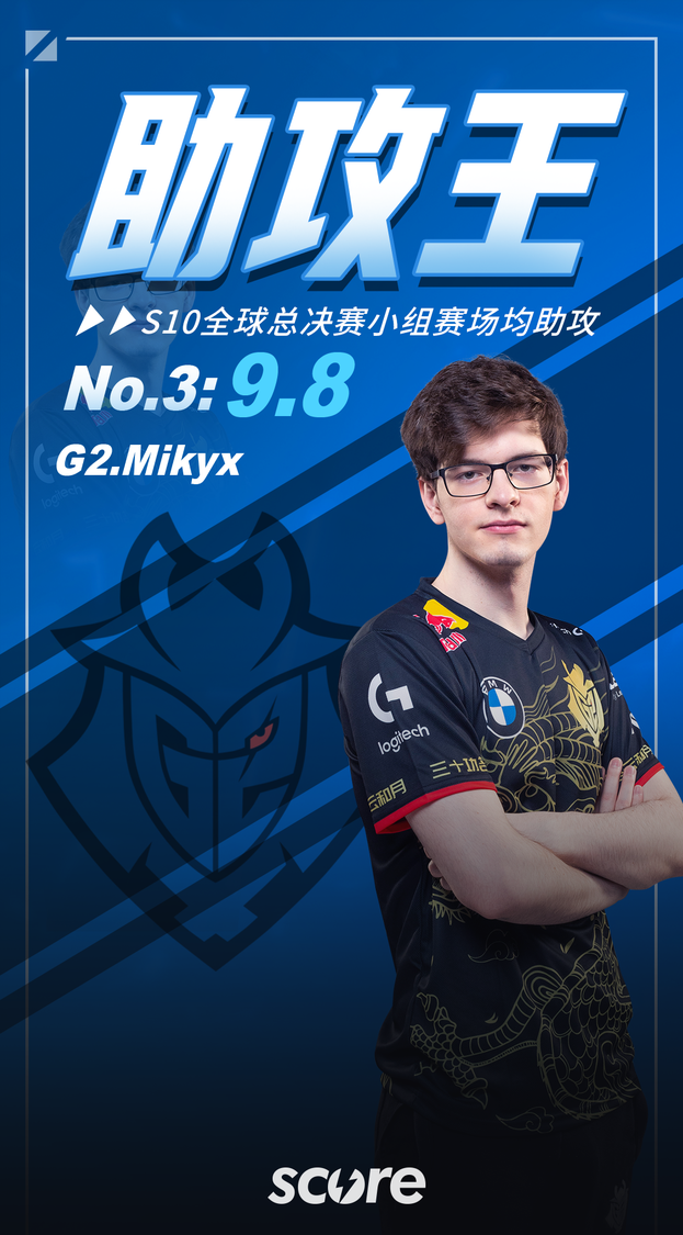 JackeyLove在DWG比赛中险胜，刷新纪录引发热议！